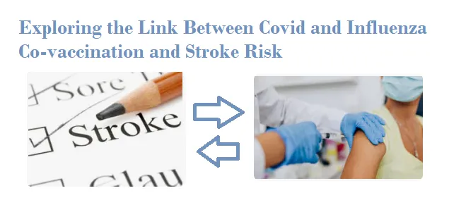 Exploring the Link Between Covid and Influenza Co-vaccination and Stroke Risk: New Insights and Implications