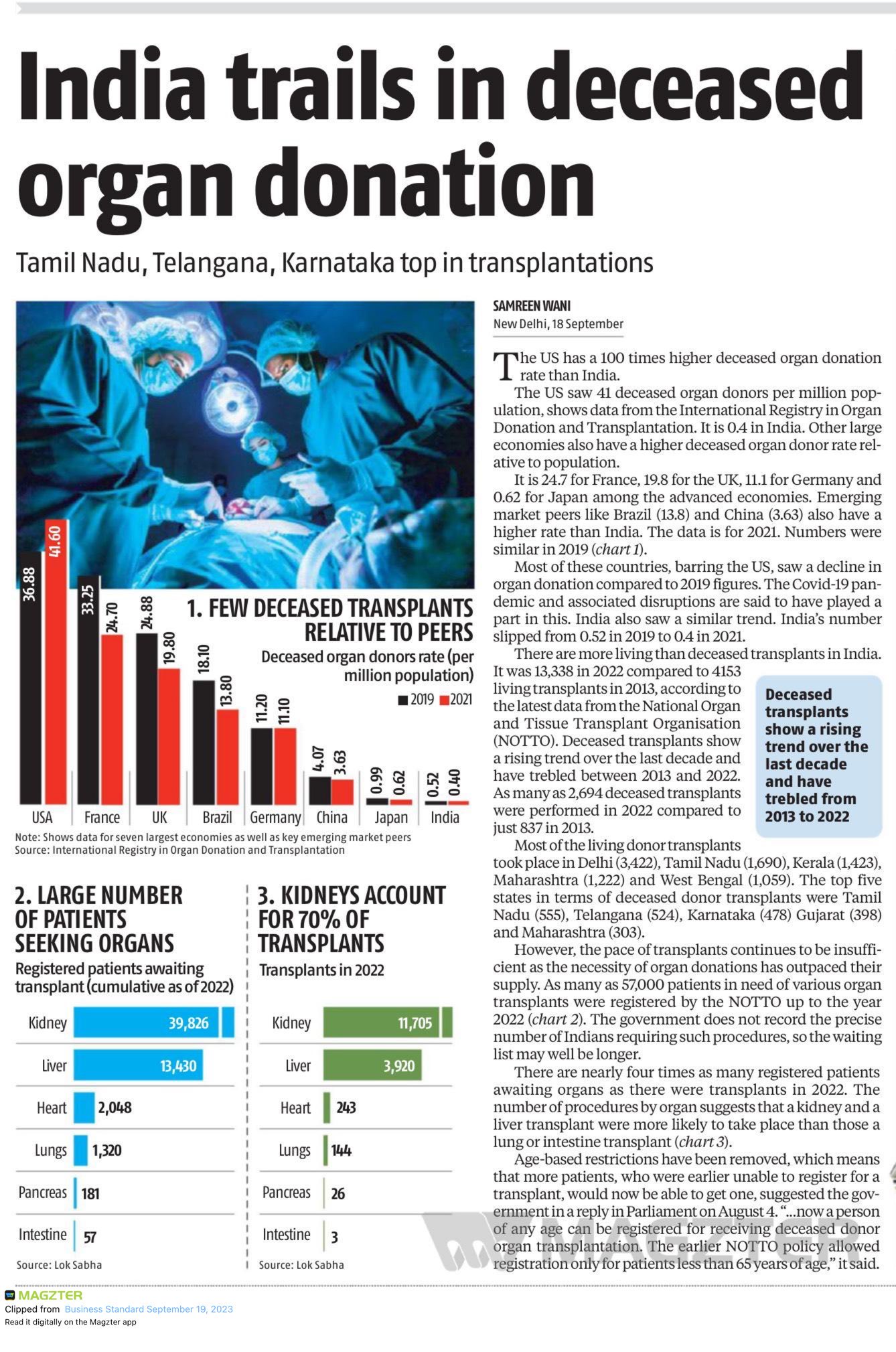 India trails in deceased organ donation